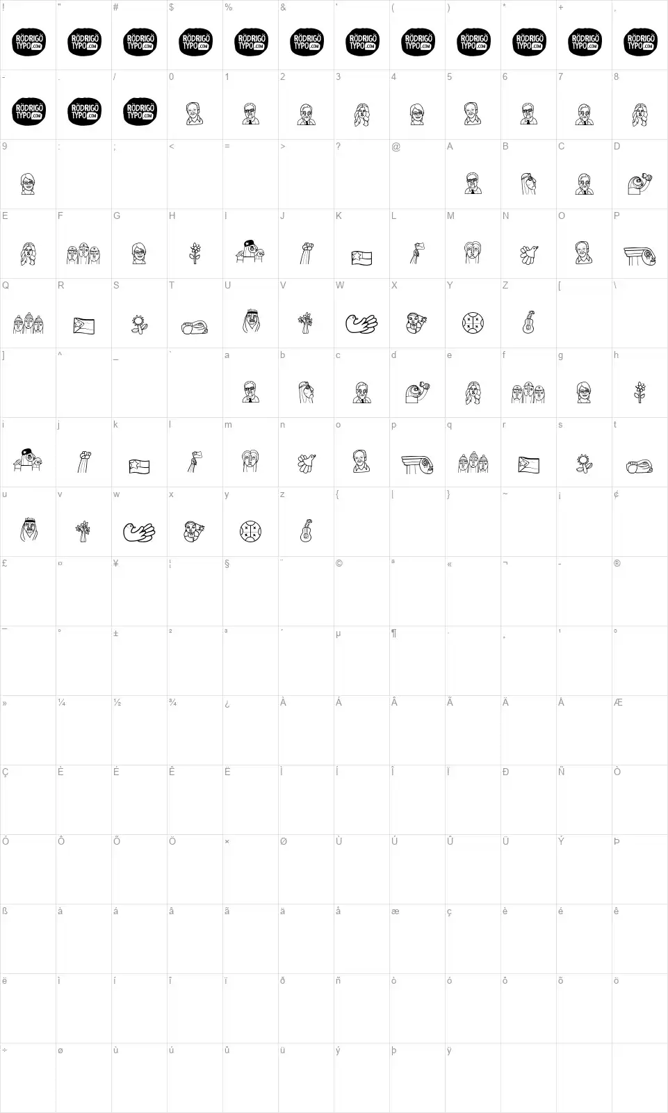 BRPfont character map