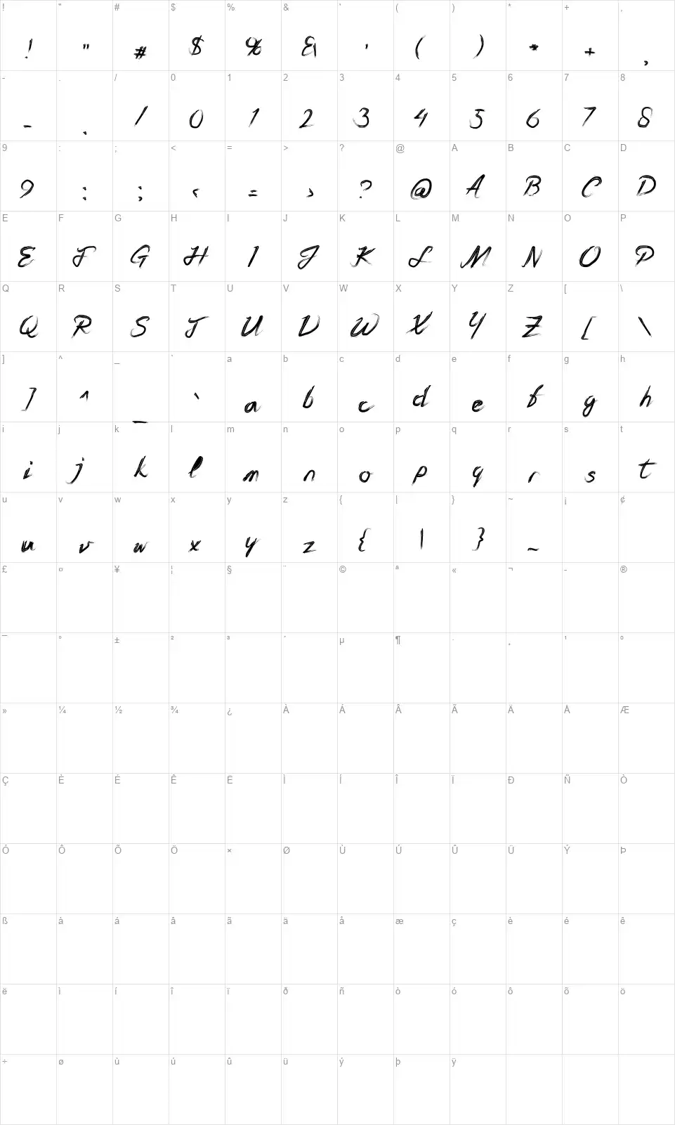 Brushers Handsfont character map
