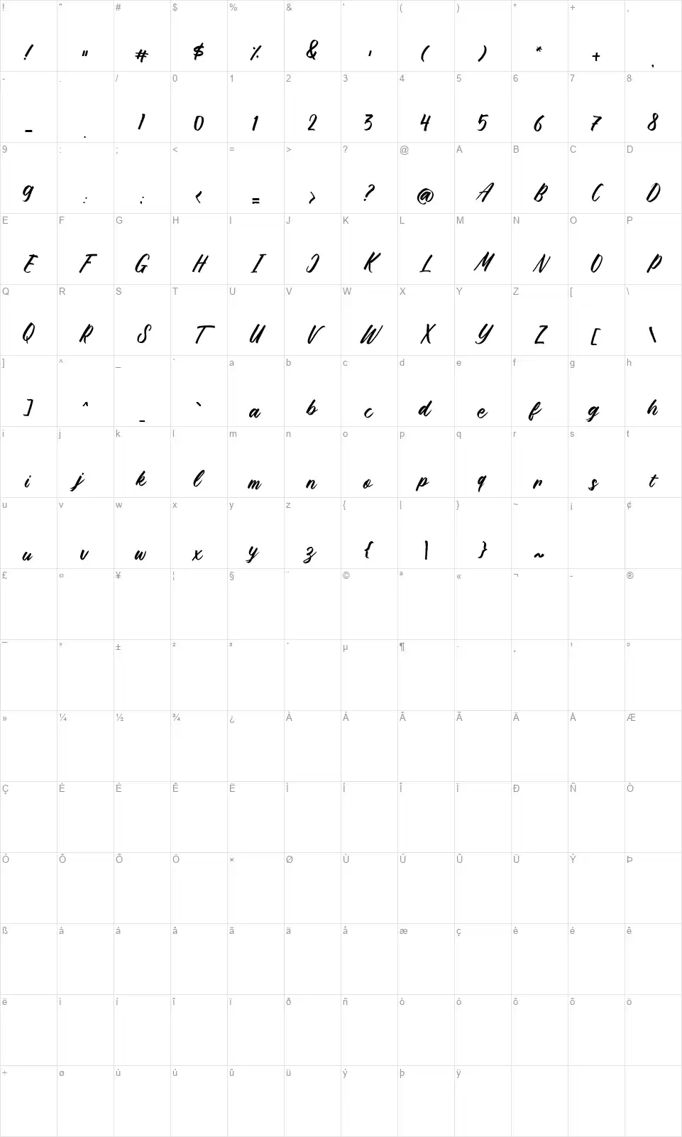Brushpen Storyfont character map