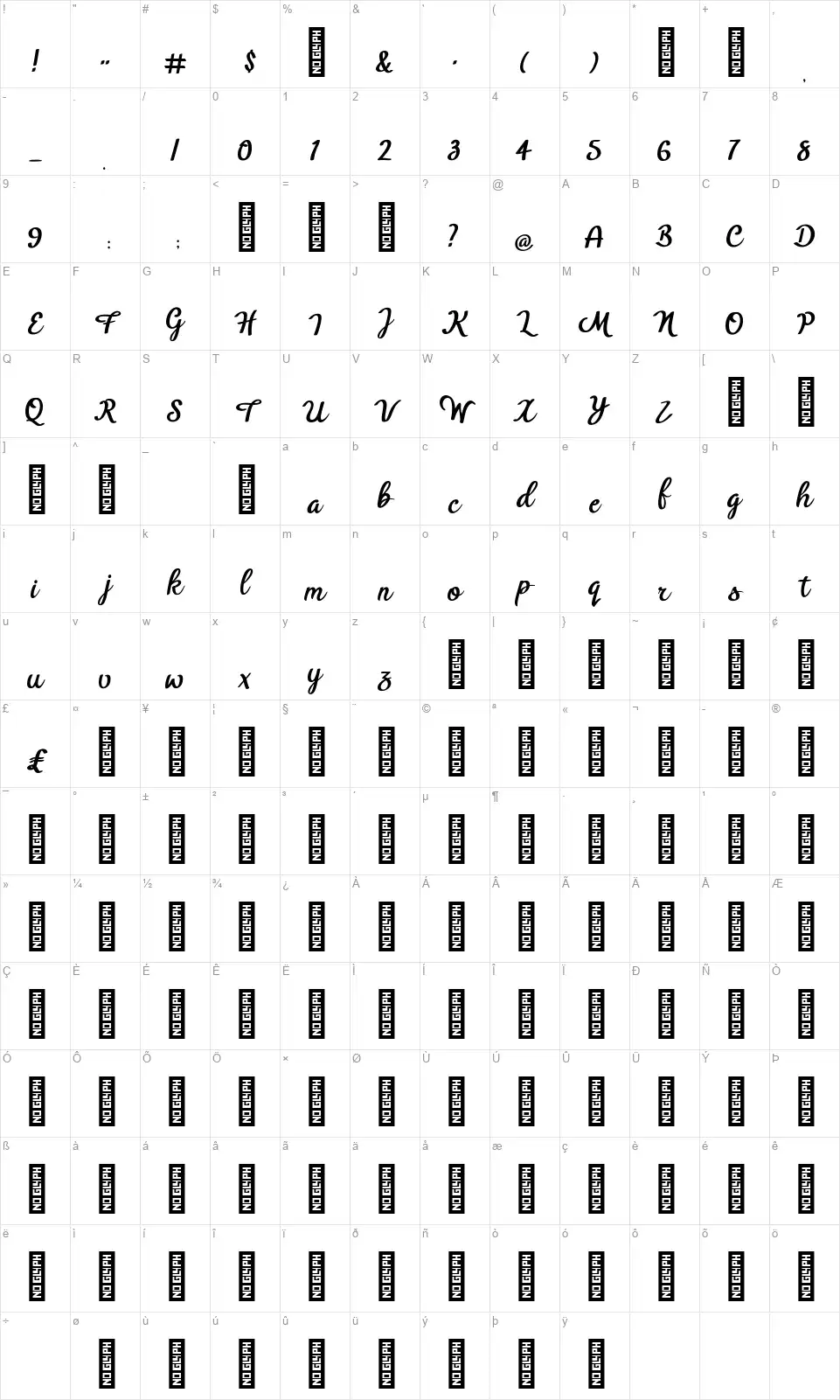 BTX Benaforfont character map