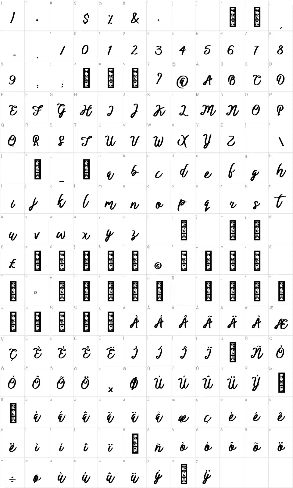 BTX Ittallyfont character map