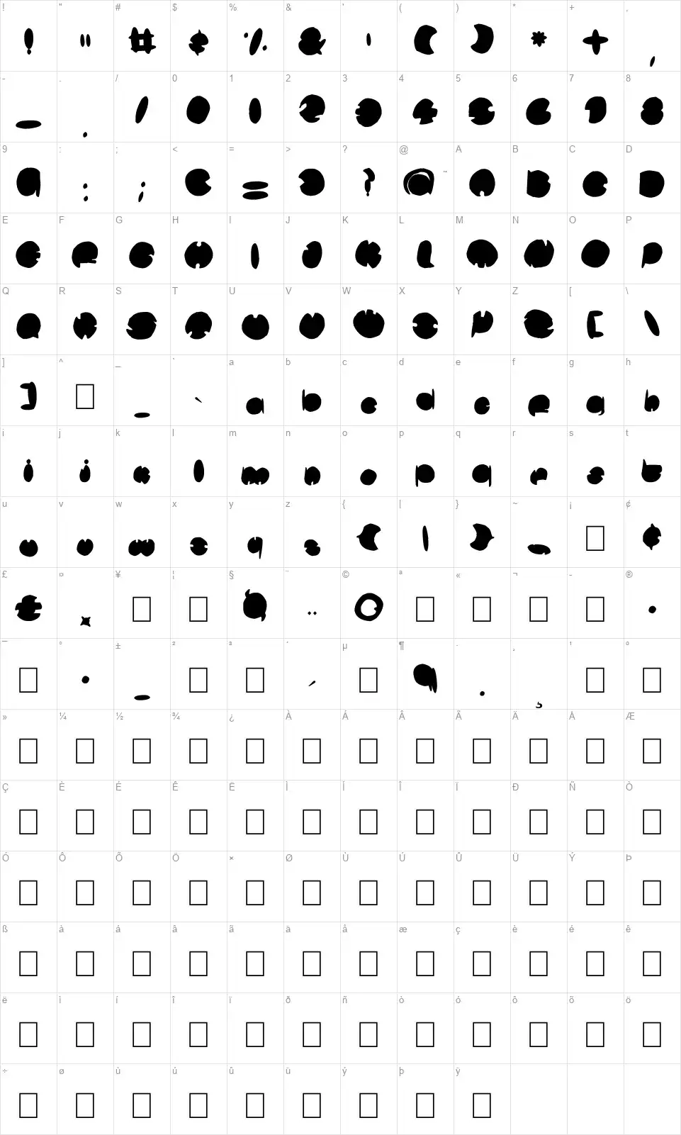 Bubfont character map