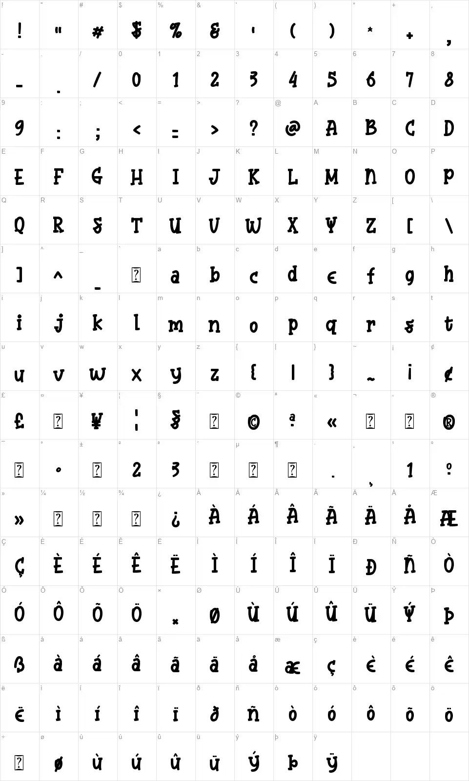 Bubble Yummyfont character map