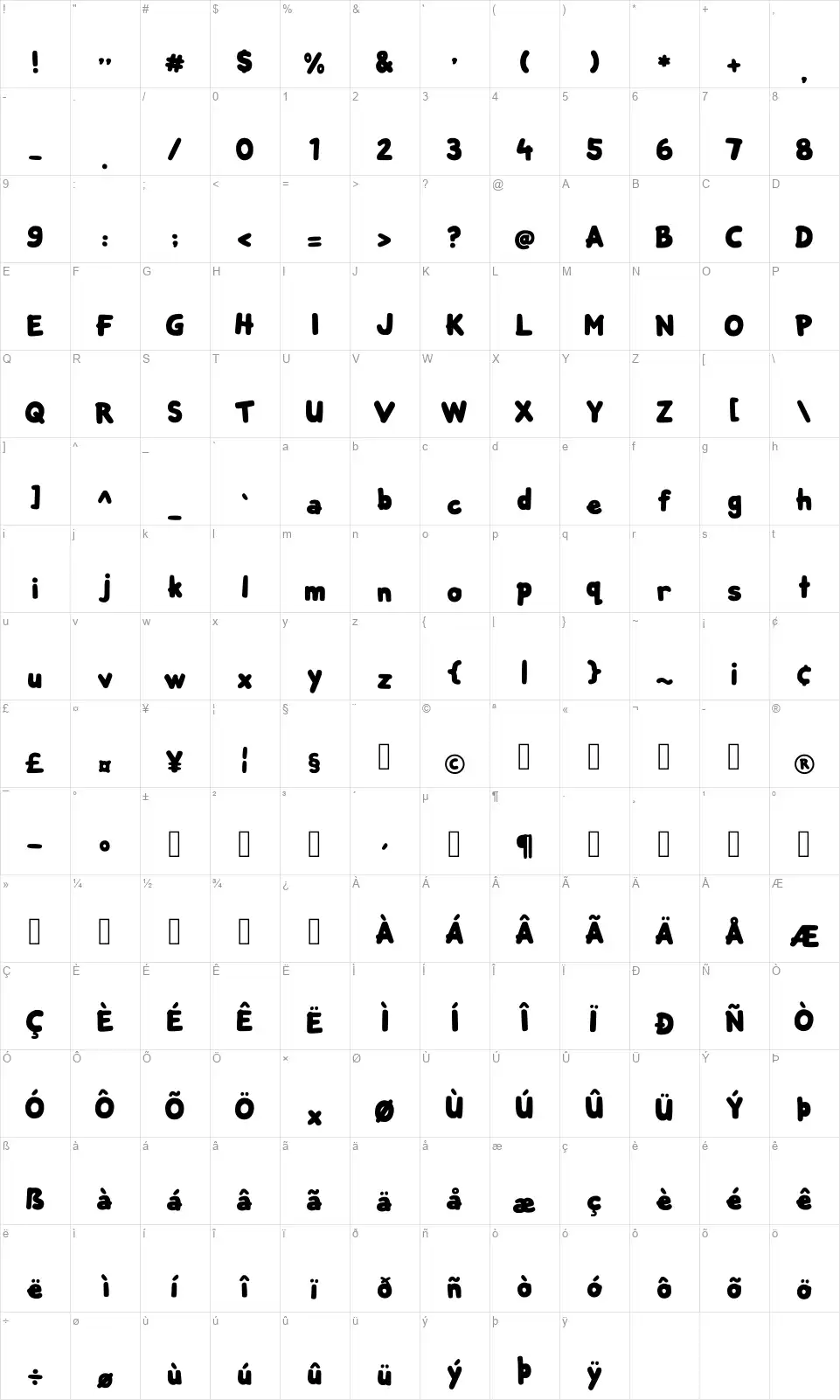 Bubblee Kidsfont character map