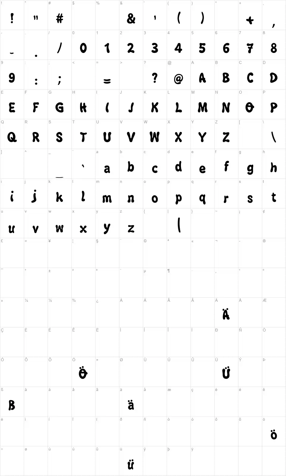 Bubblegunfont character map