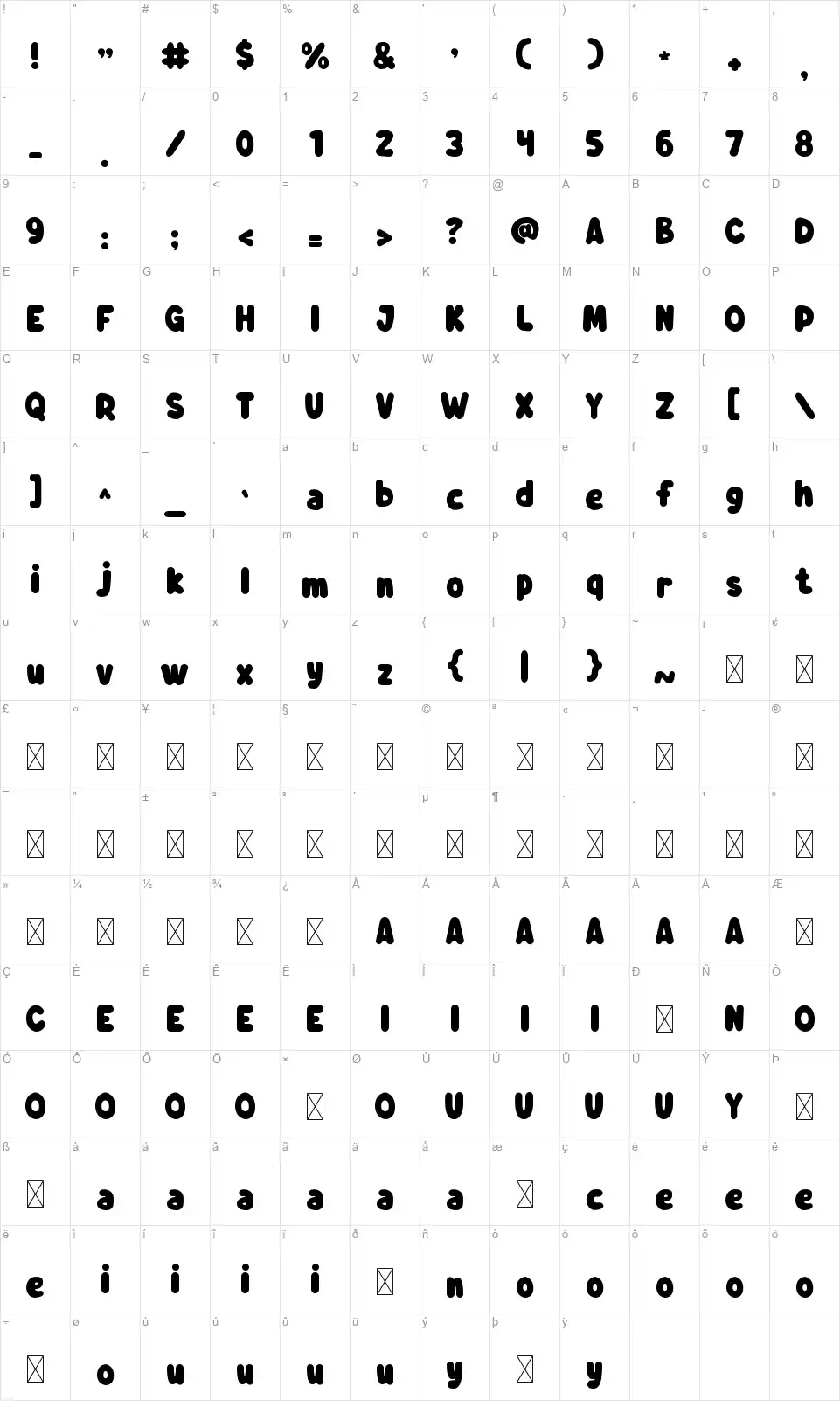 Bubbly Sodafont character map
