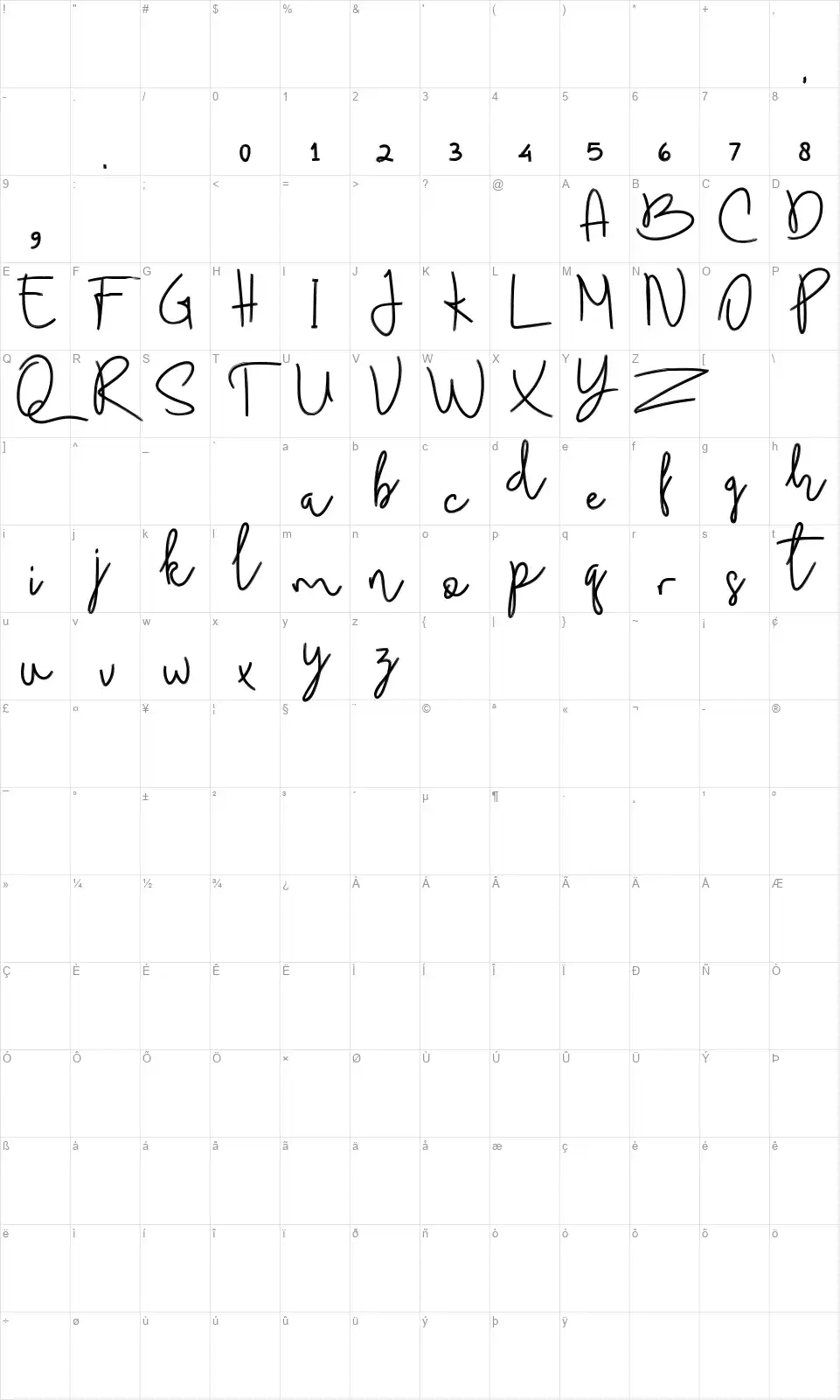 Budhayanti Scriptfont character map