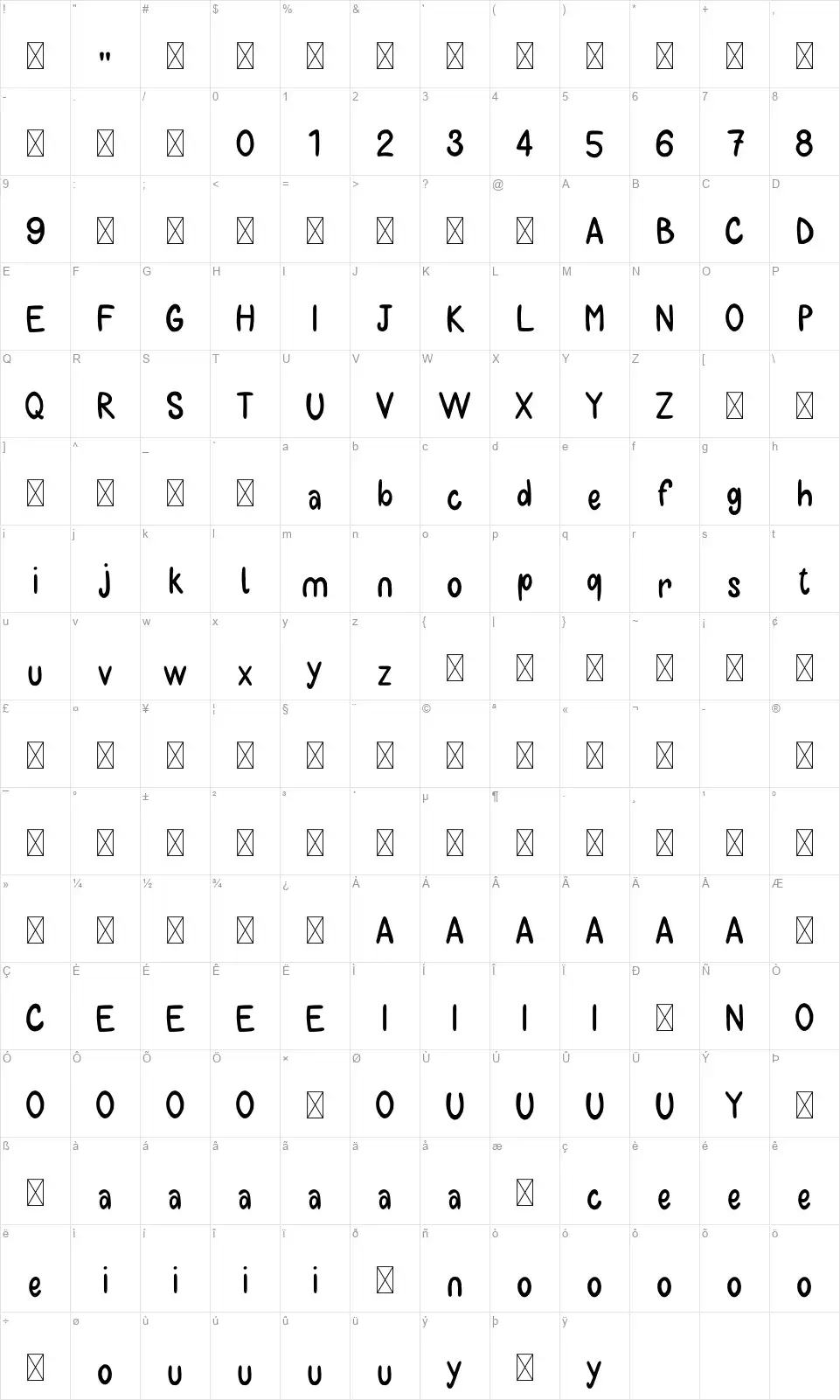 Bulaafont character map