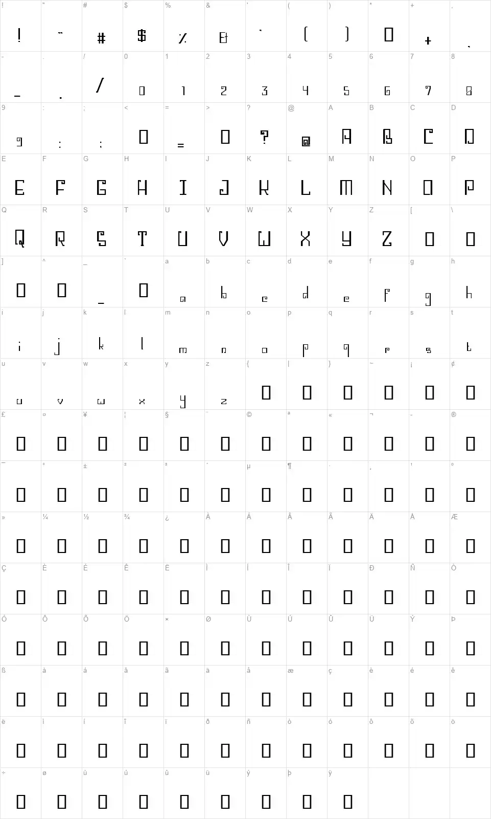 Buna Insanafont character map