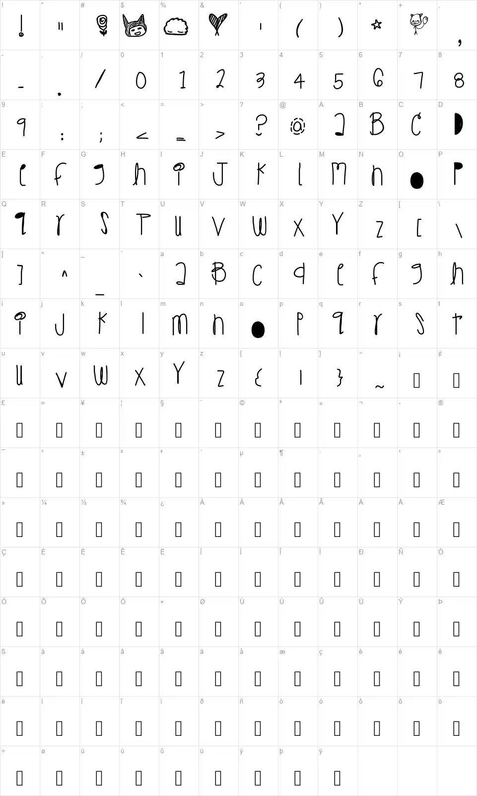 Burning Desirefont character map