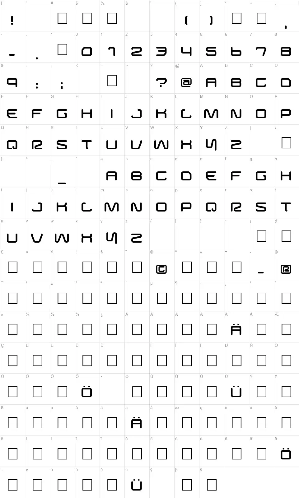 Busterfont character map