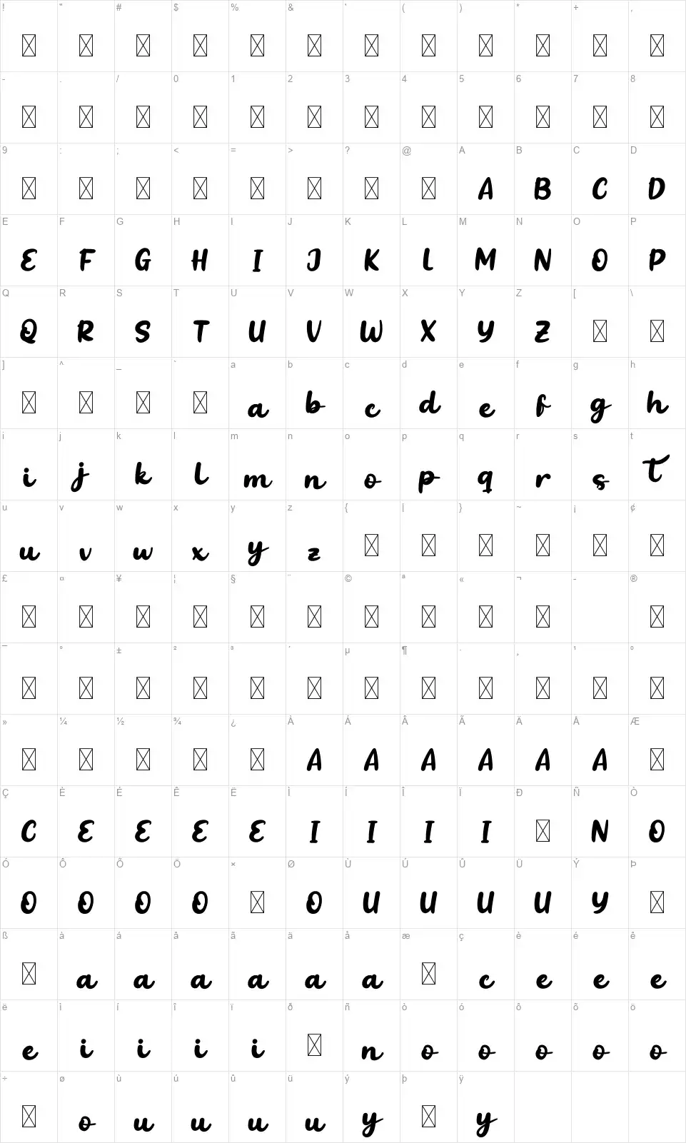 Buttgifont character map