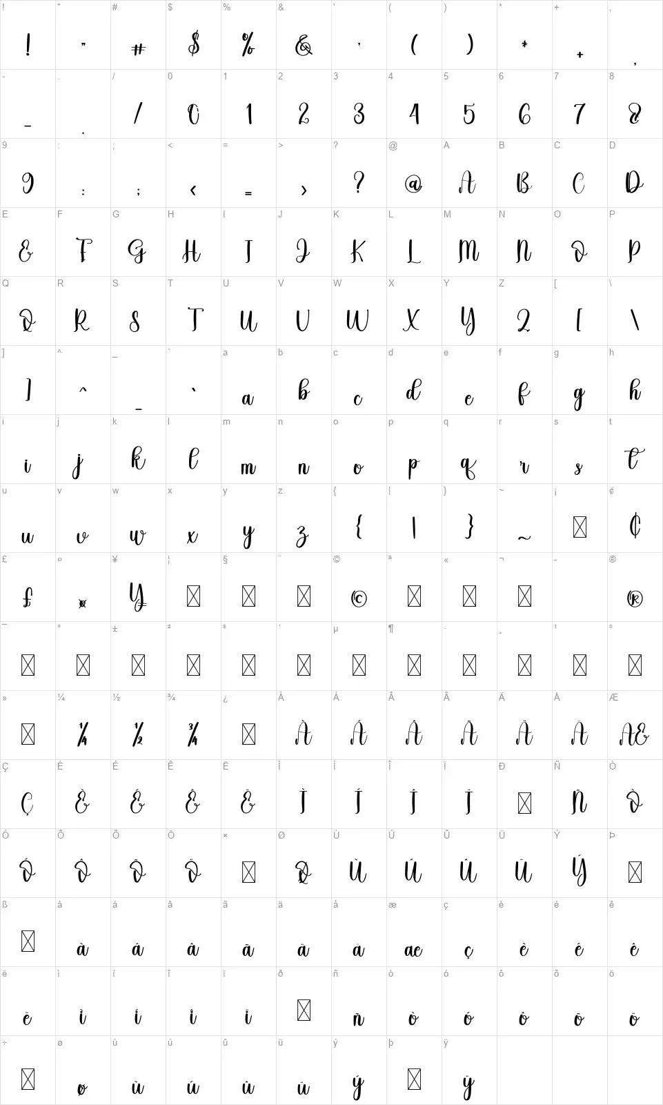 Buyslingfont character map