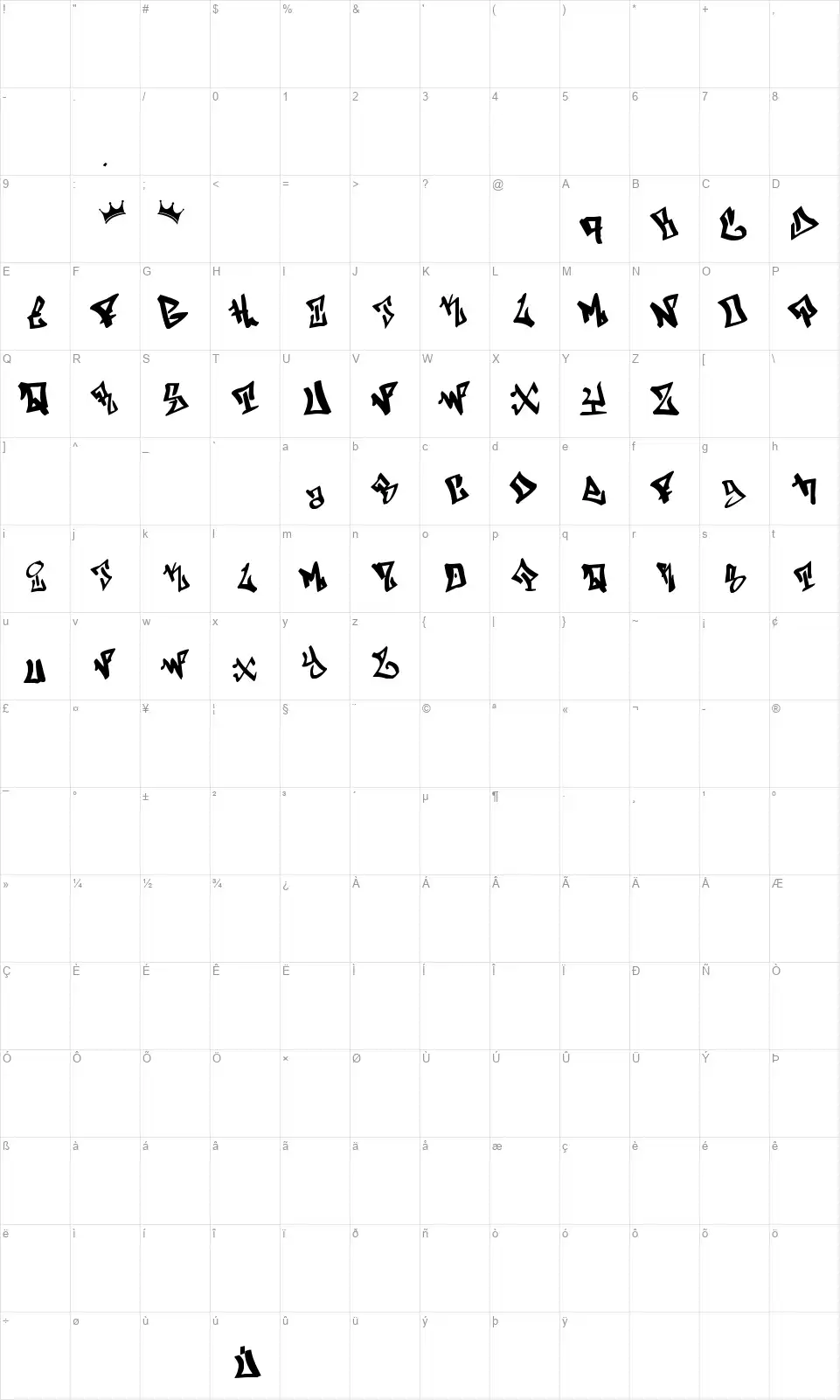 Bwayfont character map