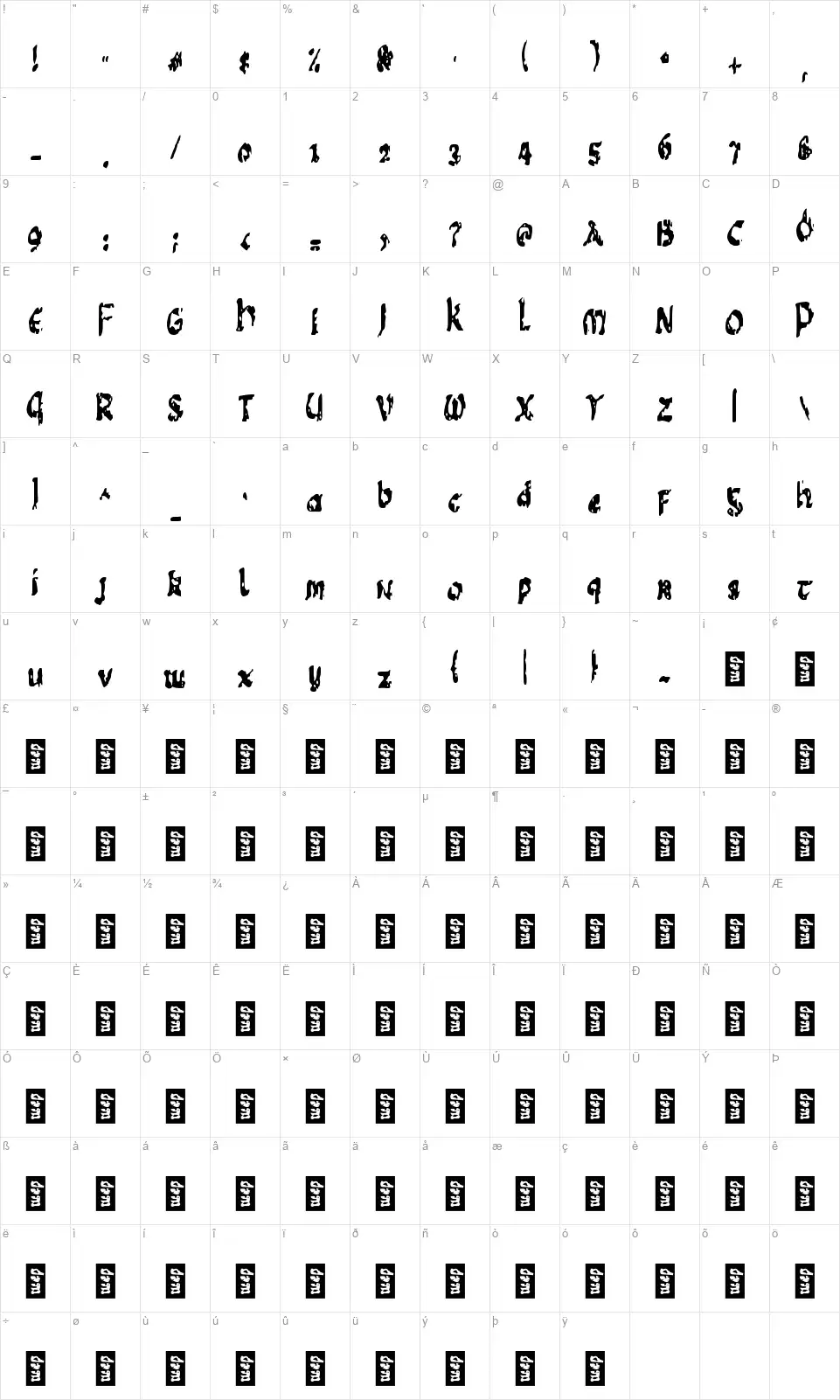 c Celicaticfont character map