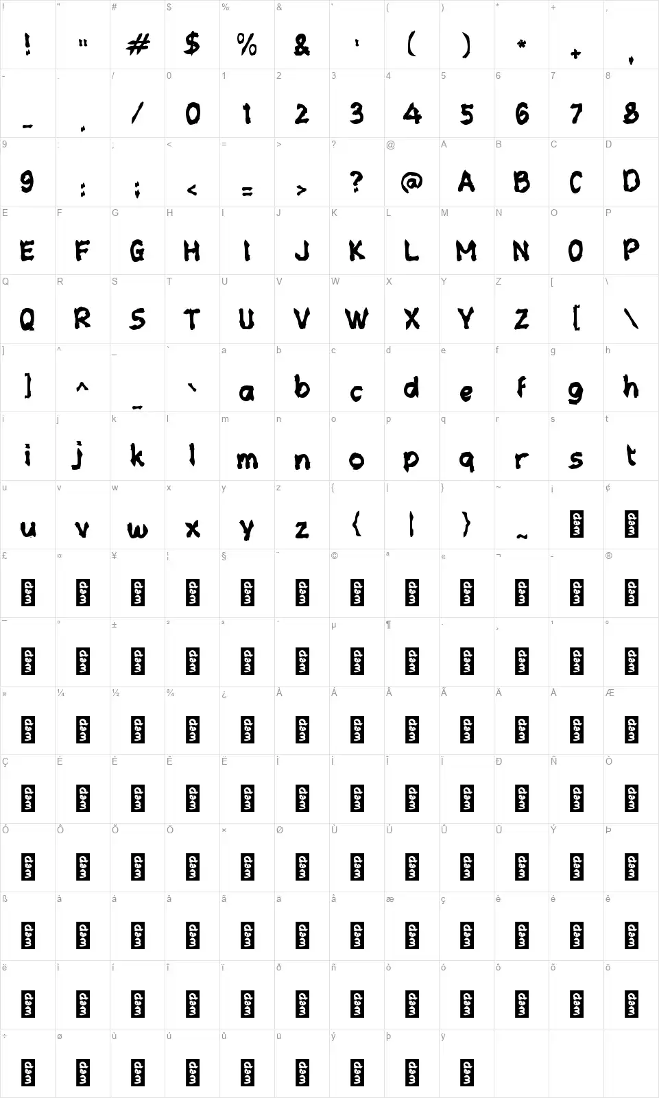c Codetanfont character map