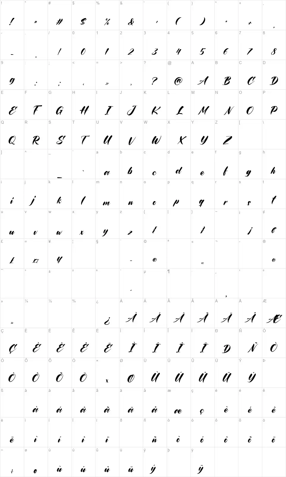 Callatic Editionfont character map