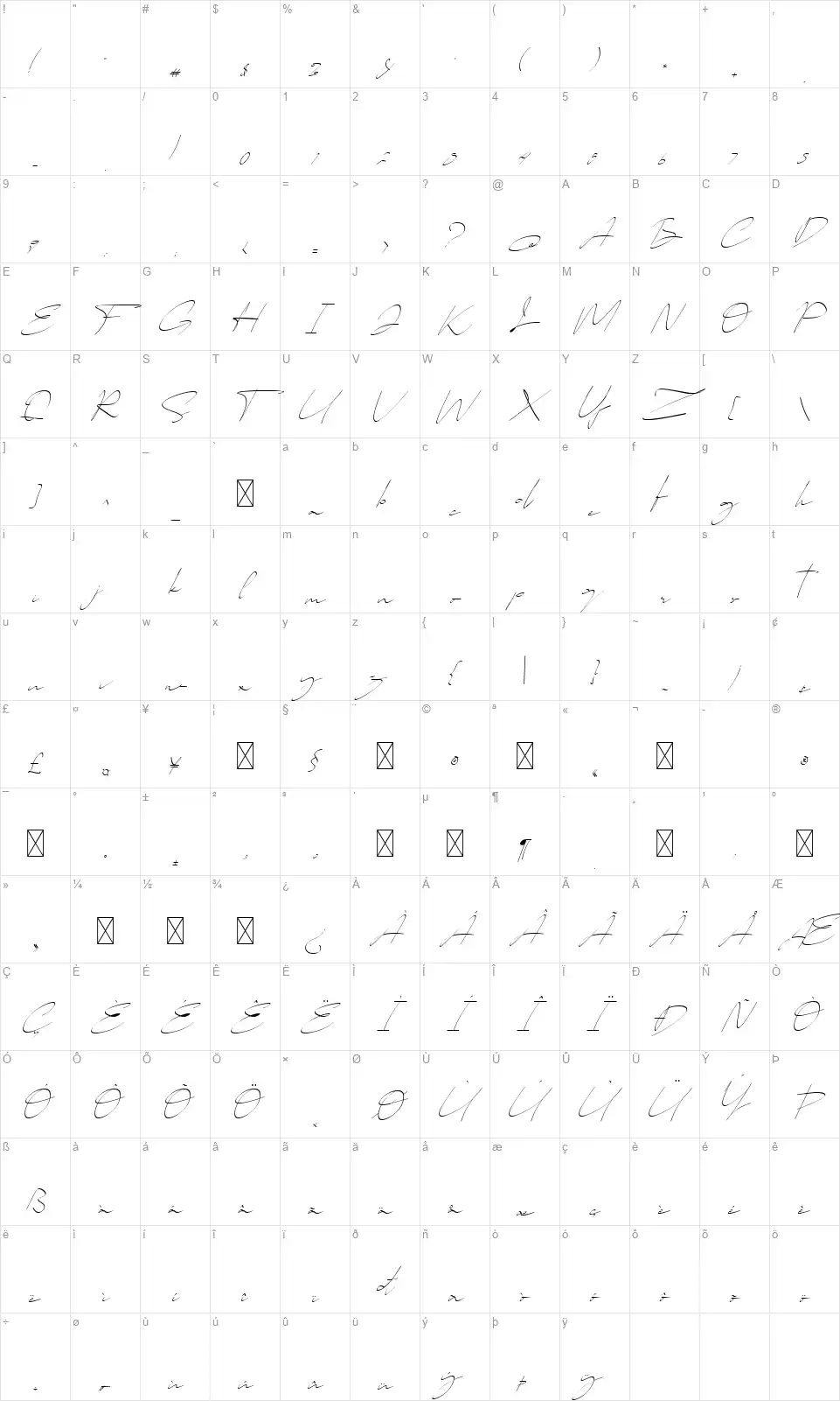Callihgrafont character map