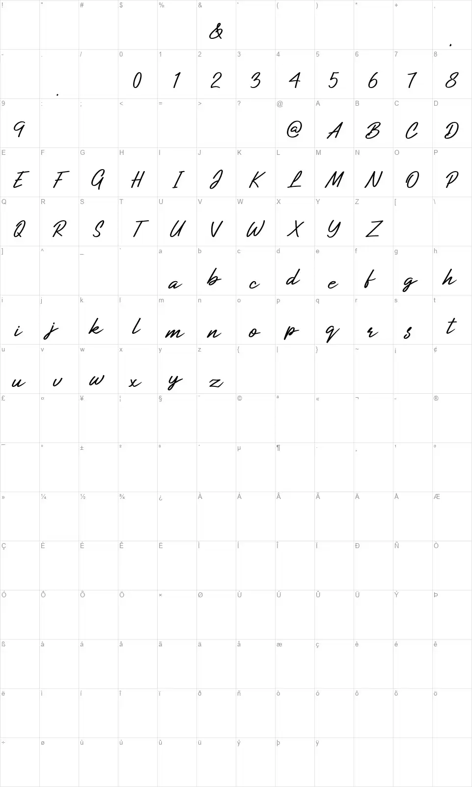Callinafont character map