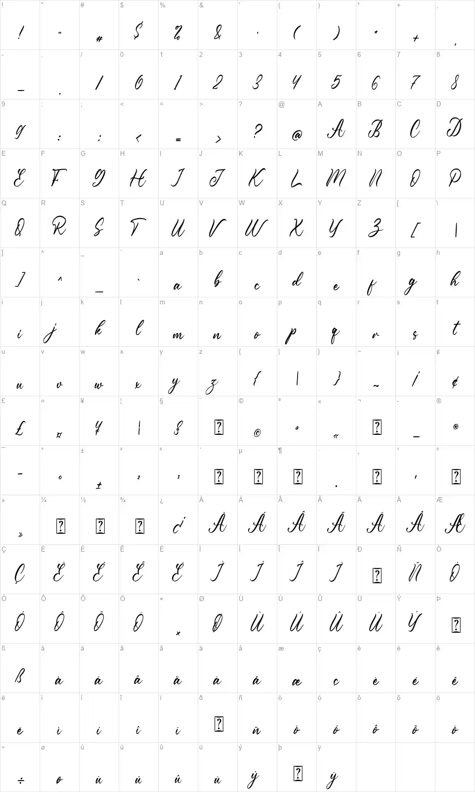 Camelinafont character map