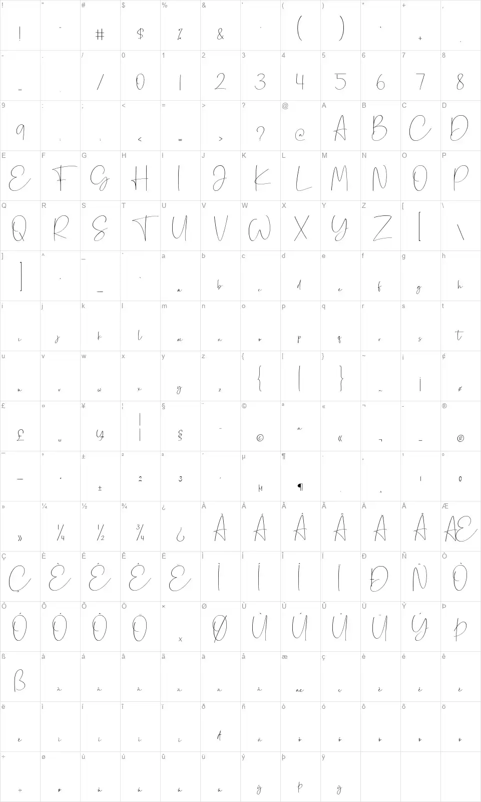 Canasitafont character map