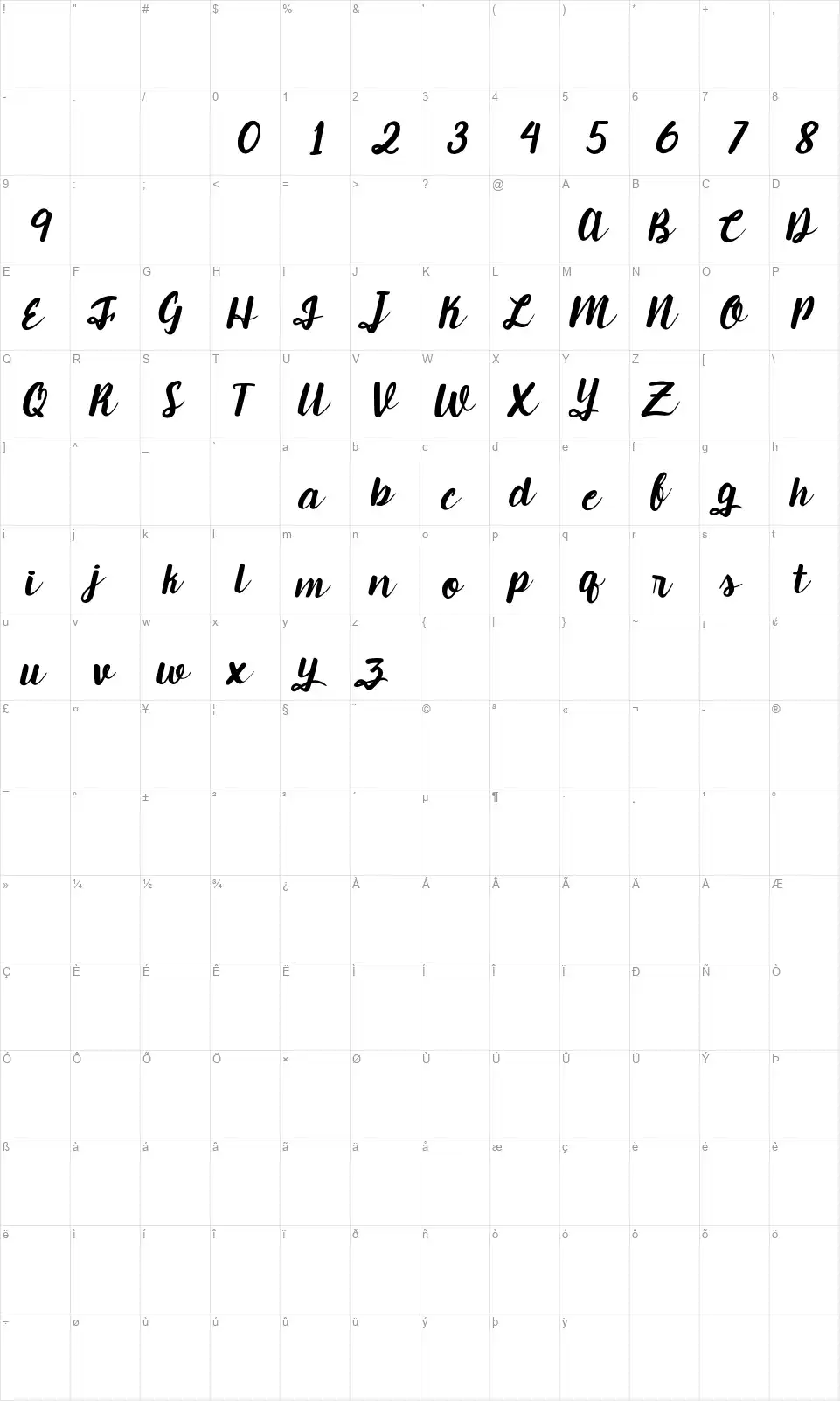 Candlelightfont character map