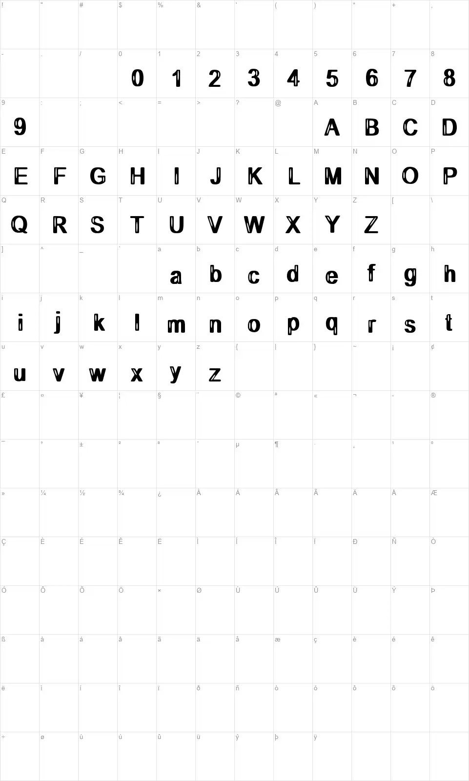 Candy Dropfont character map
