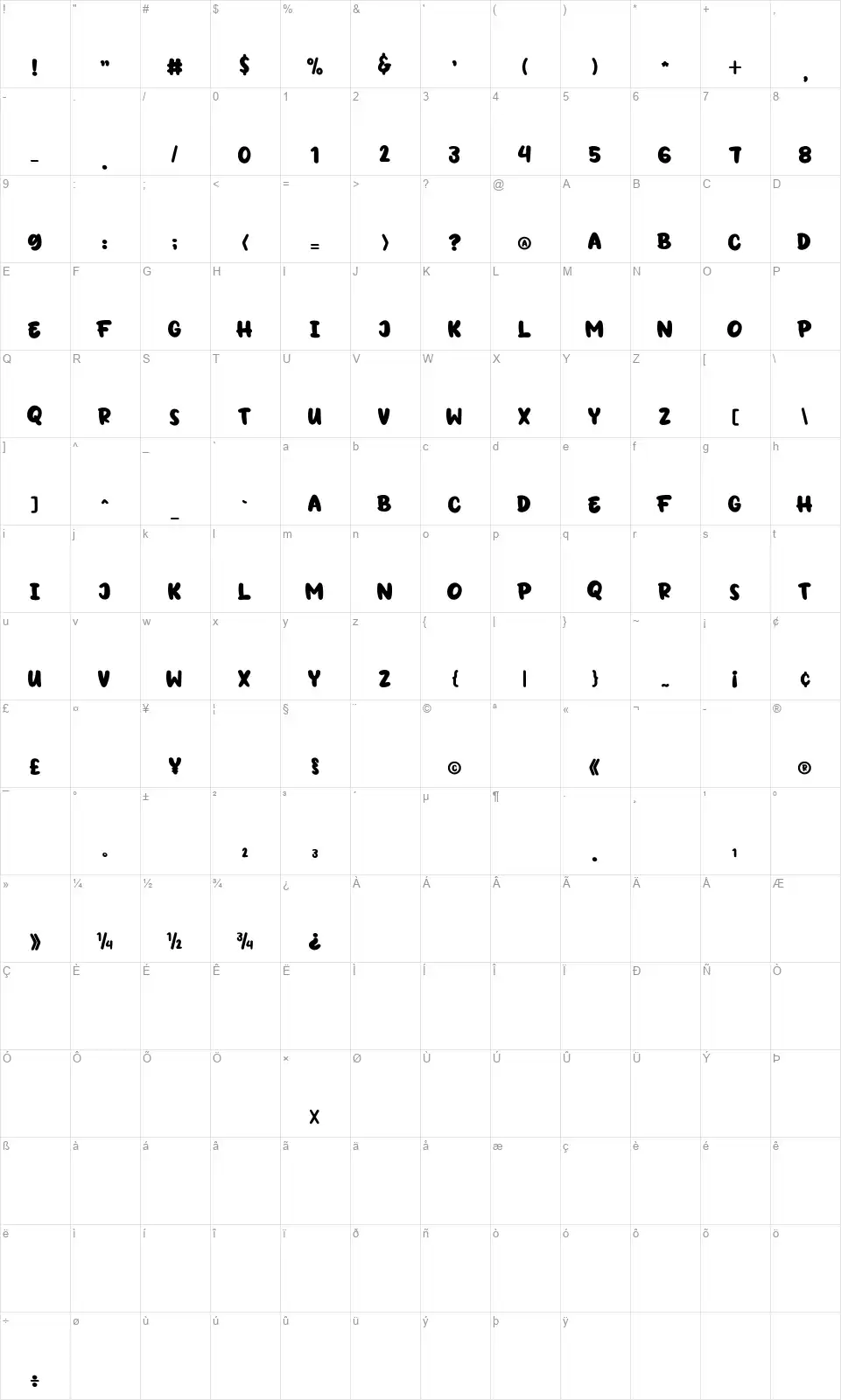 Candy Paintfont character map