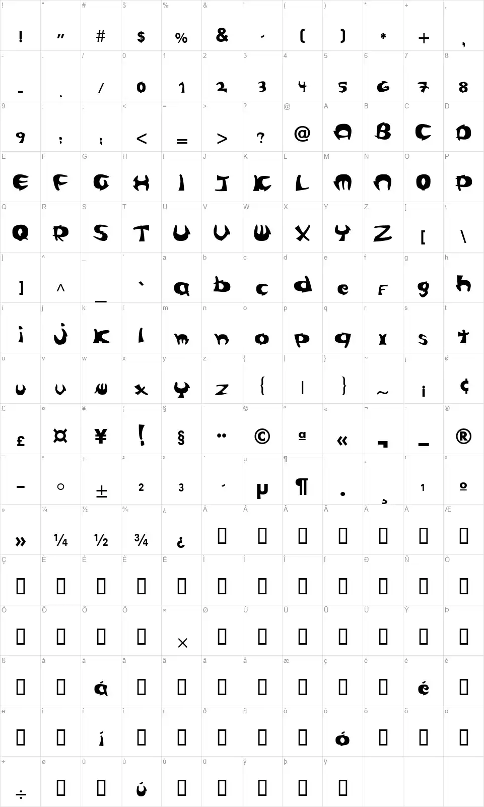 Cangrejasfont character map