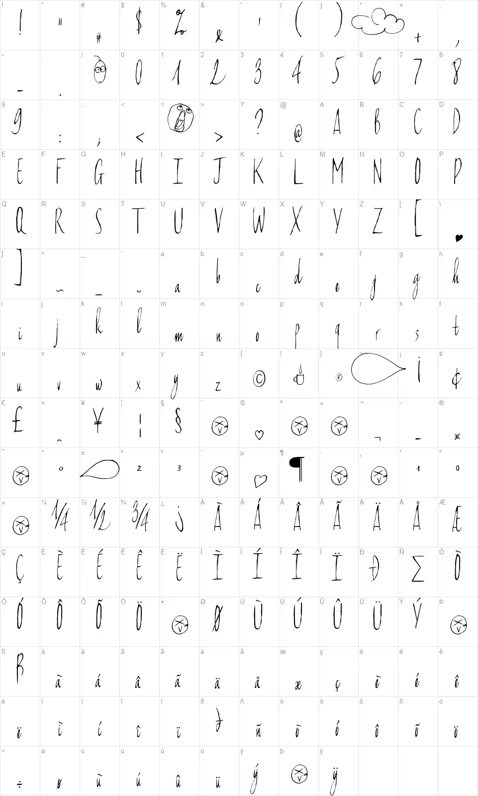 Can't write quickly in winterfont character map