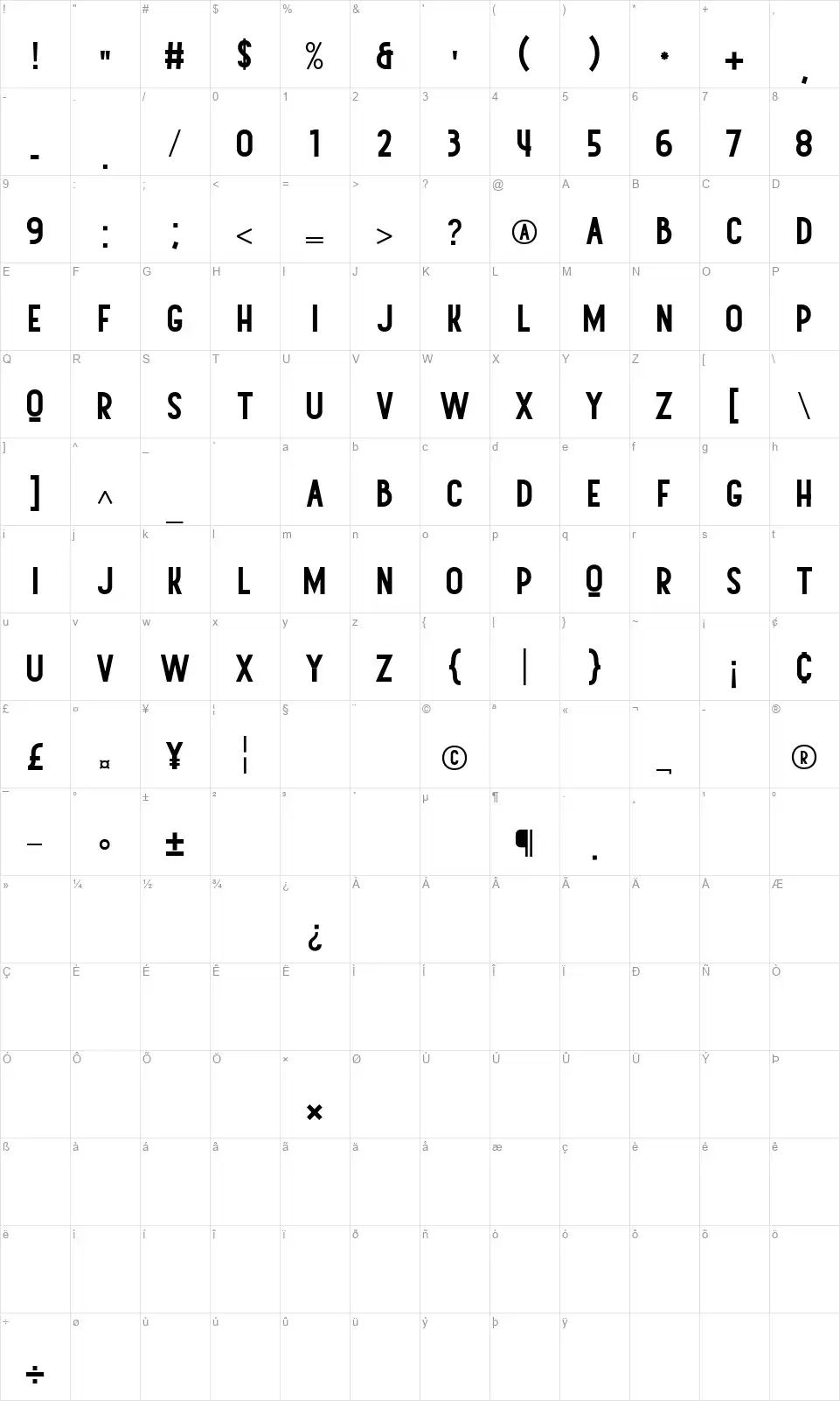 Canterpids Sansfont character map