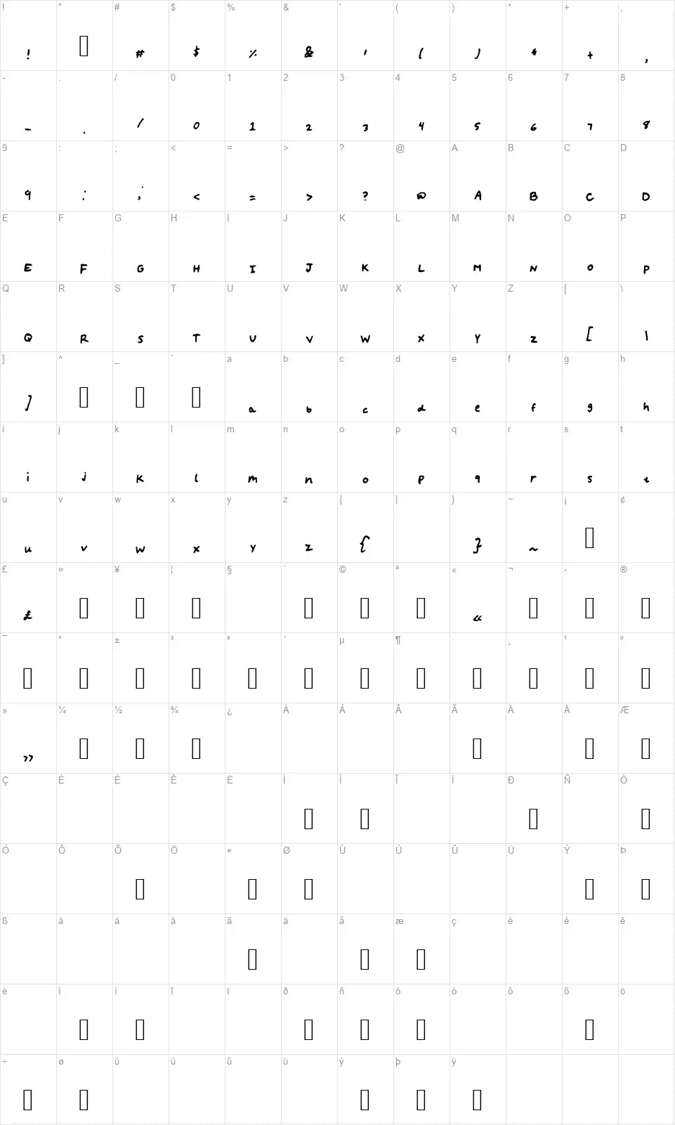 Cantreachfont character map