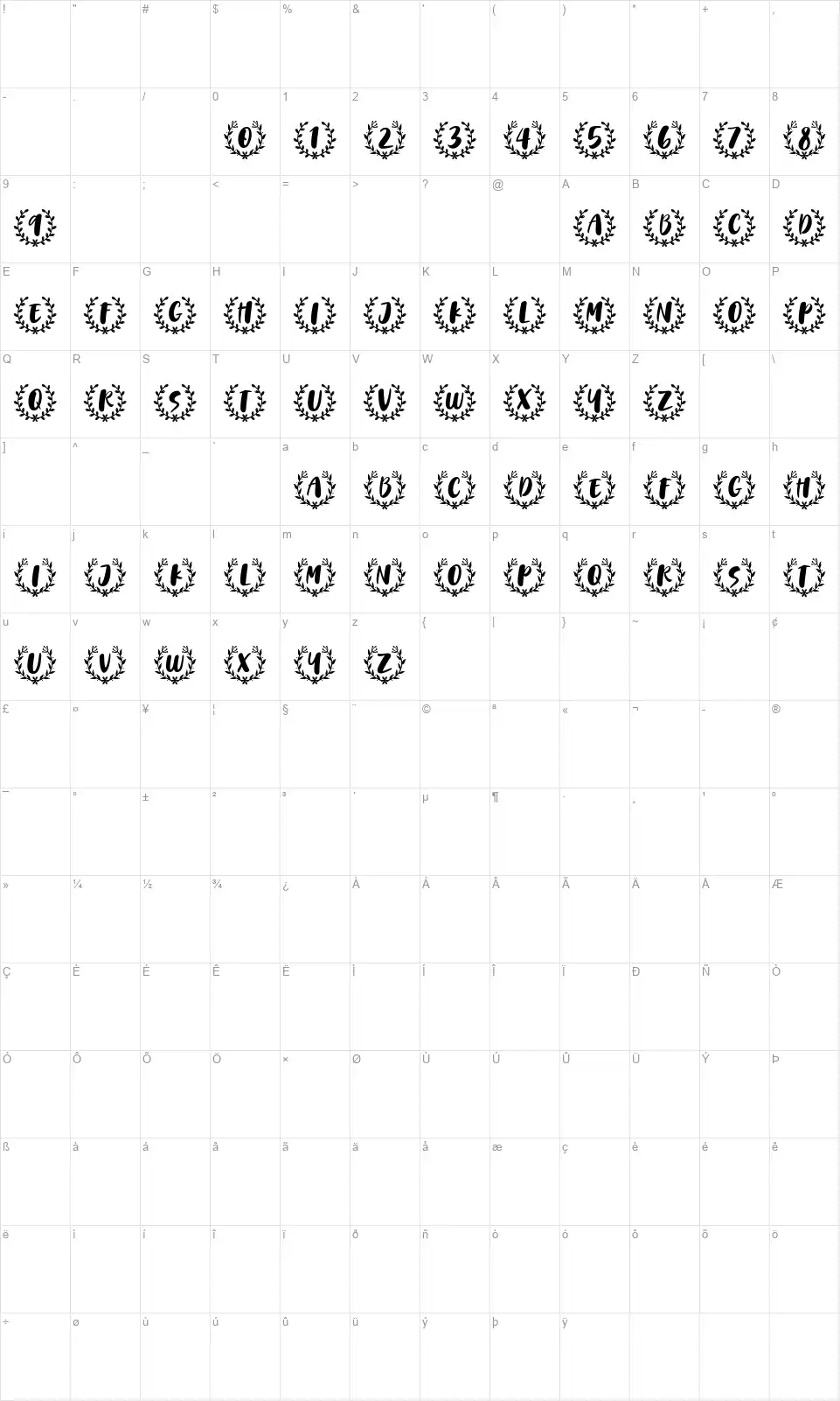 Capsfont character map