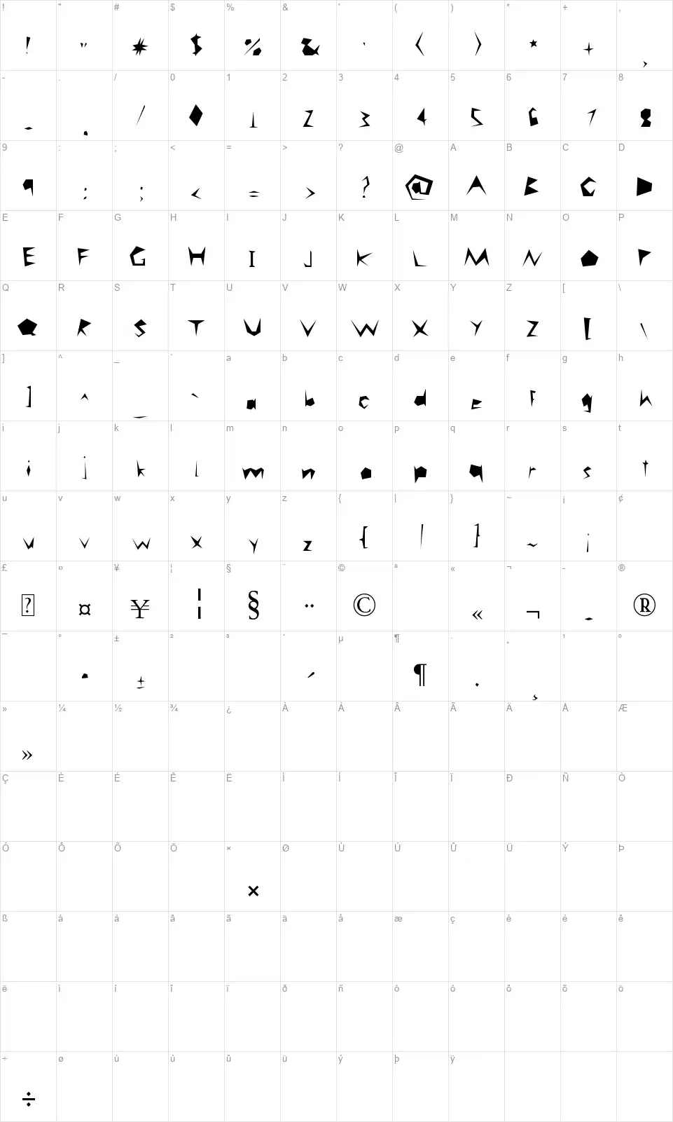 Carelessfont character map