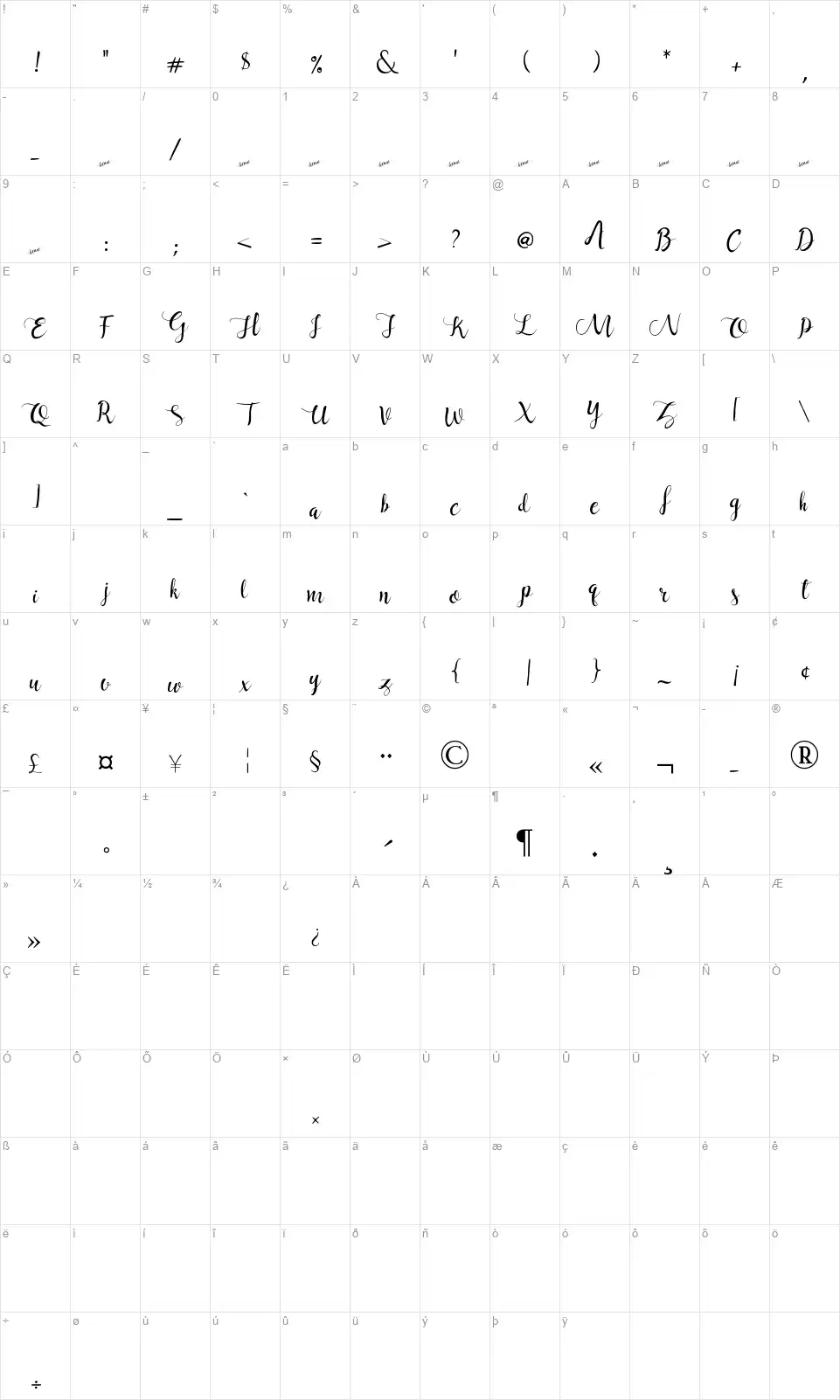 Carmillafont character map