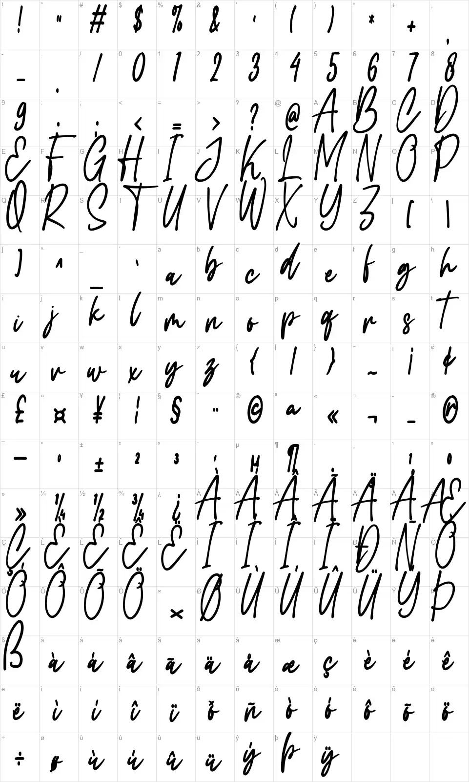 Carolina Signaturefont character map