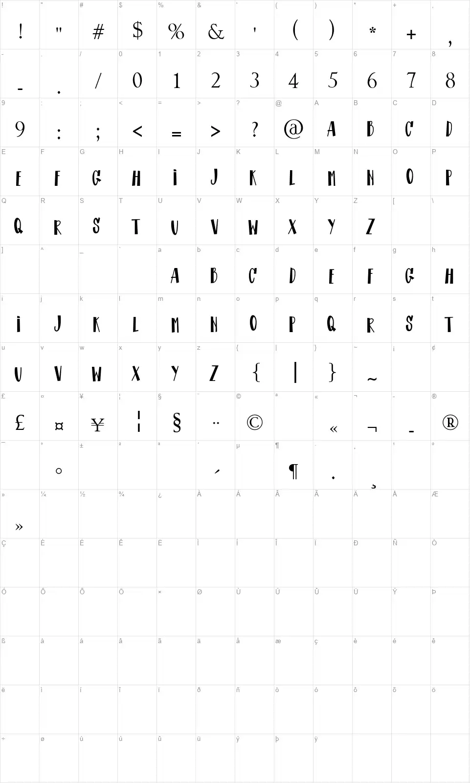 Carolinefont character map