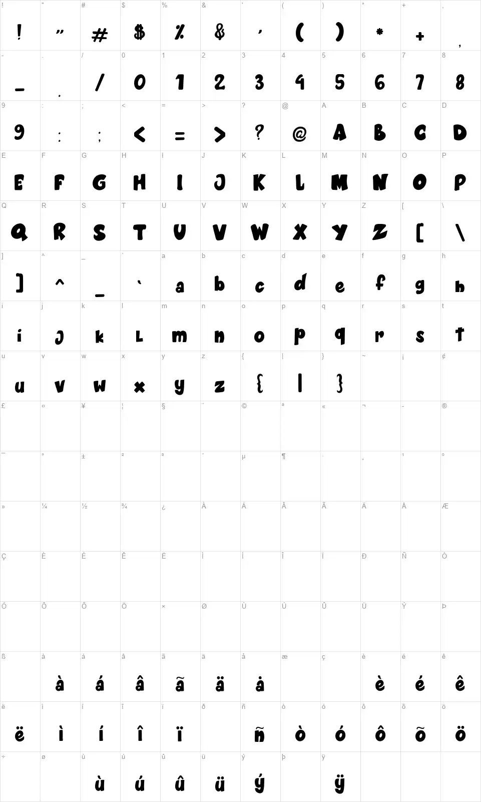 Cartoon cookiesfont character map