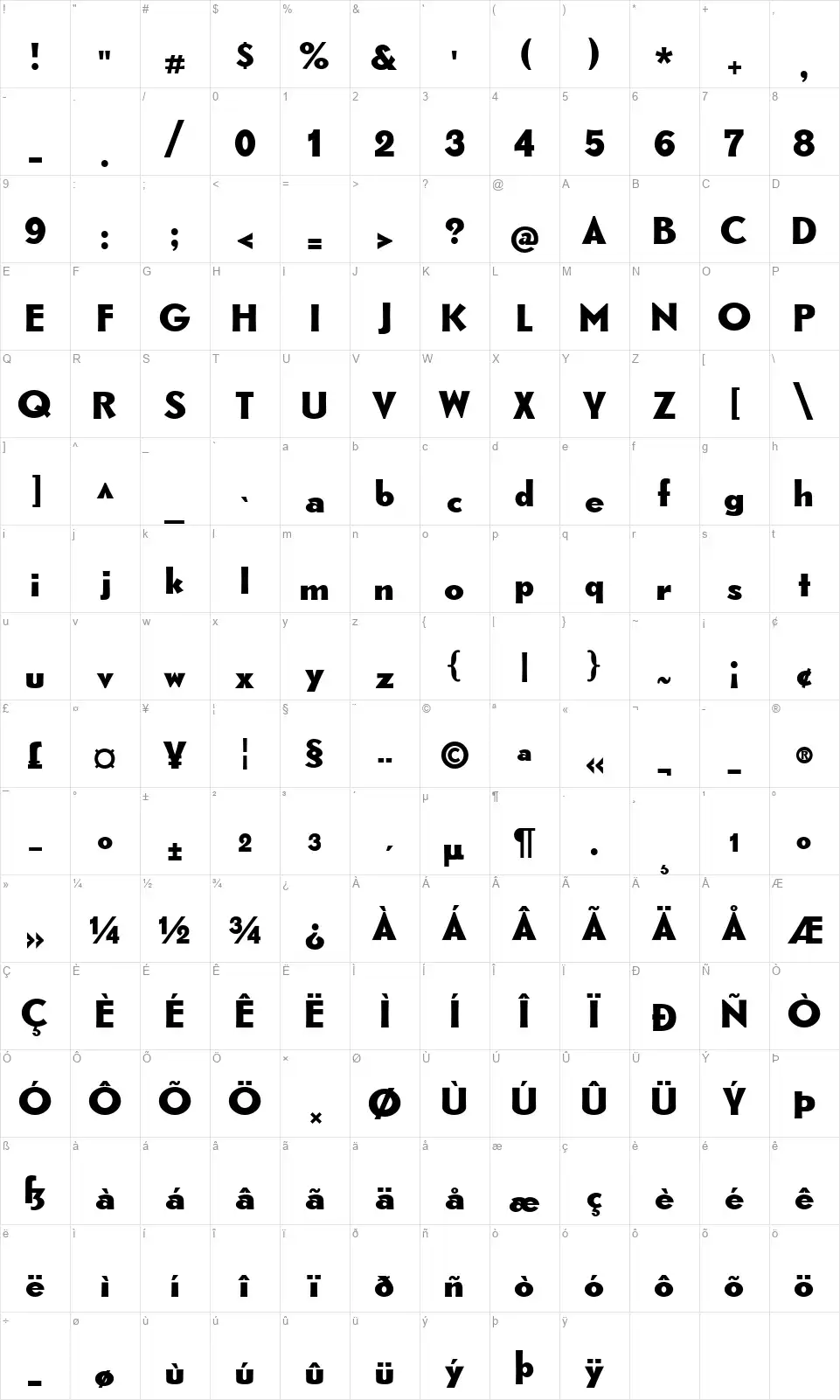 CAT Rhythmusfont character map