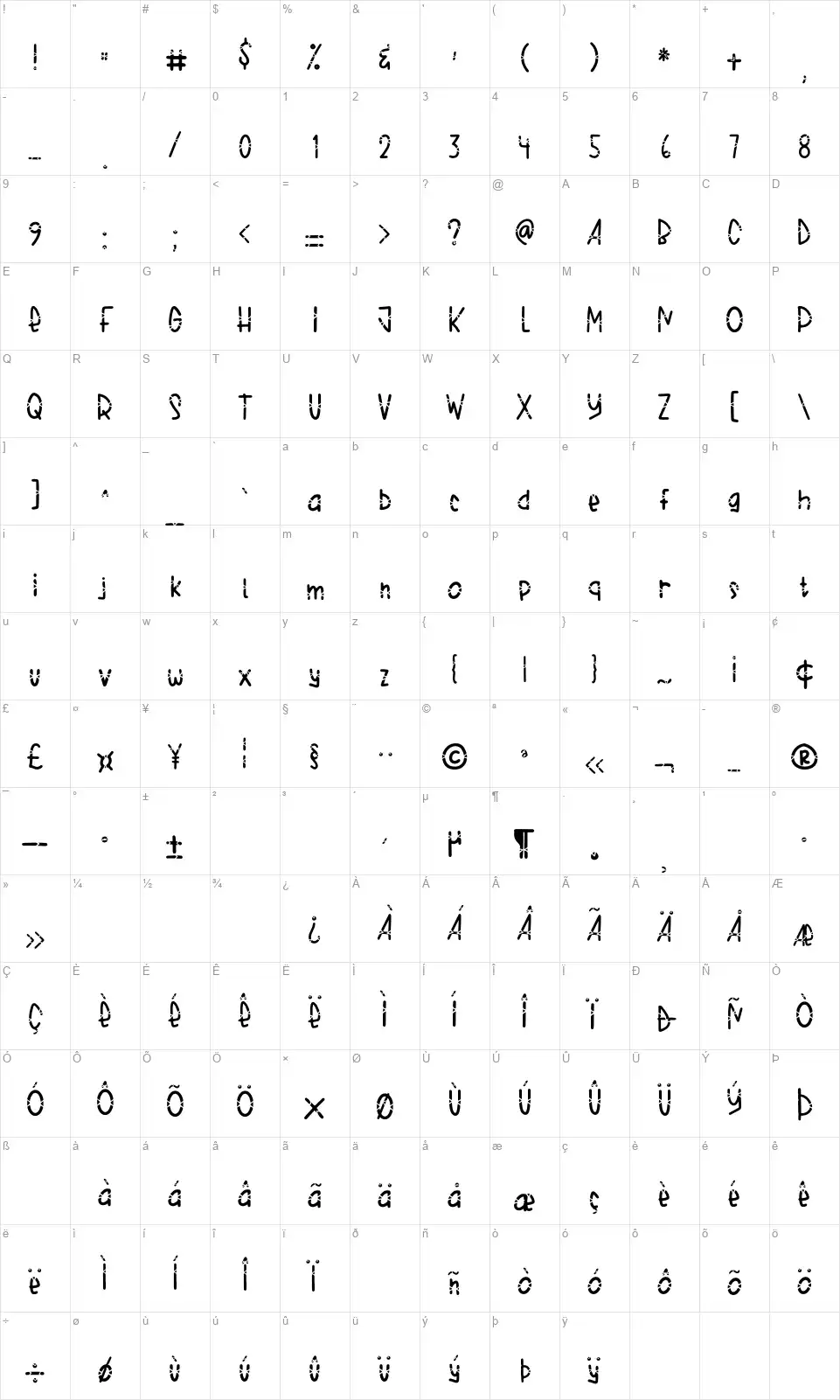 Cat Whiskersfont character map