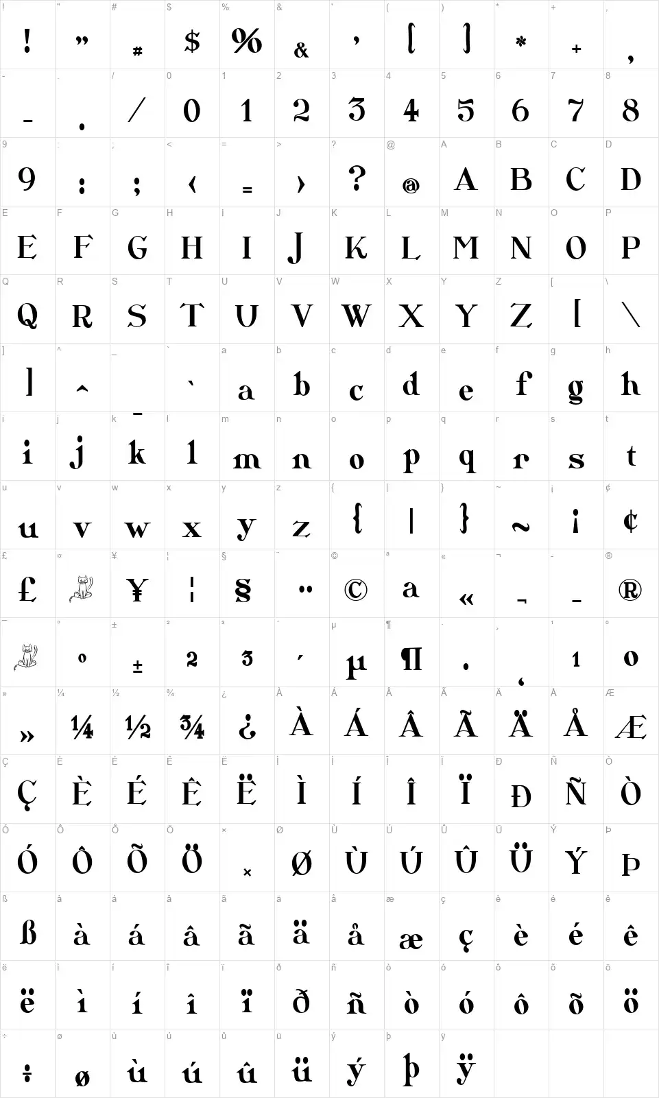 CatShopfont character map