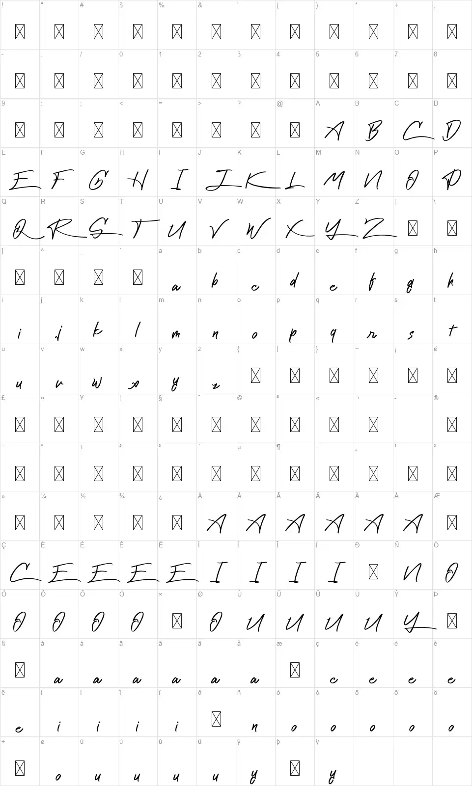 Cattilyfont character map