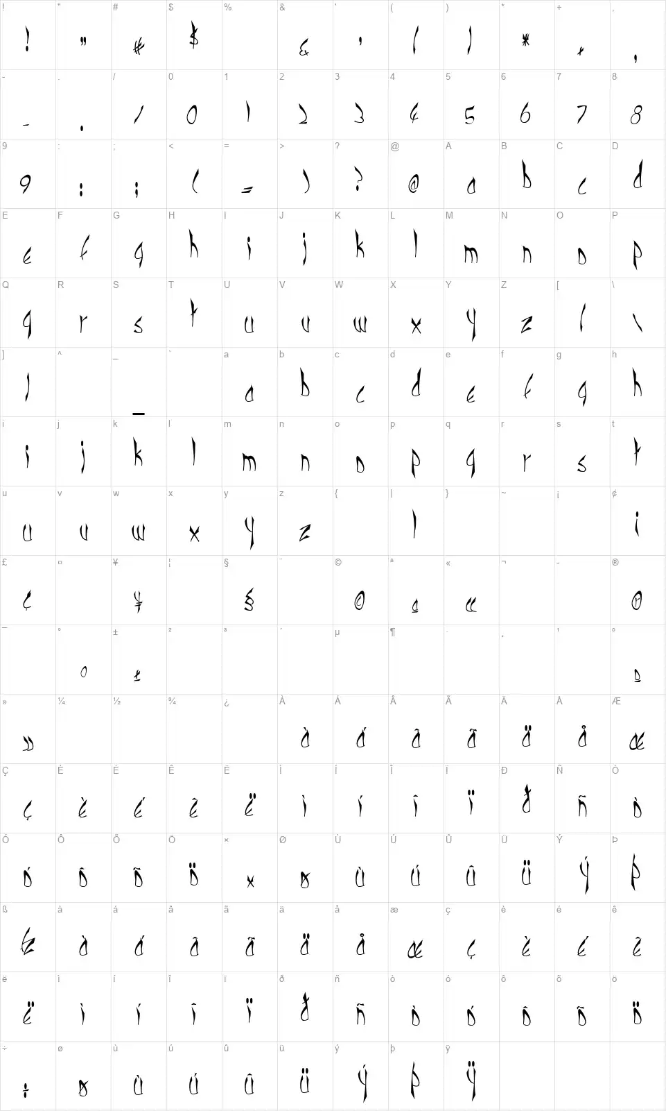 Cbe Normalfont character map
