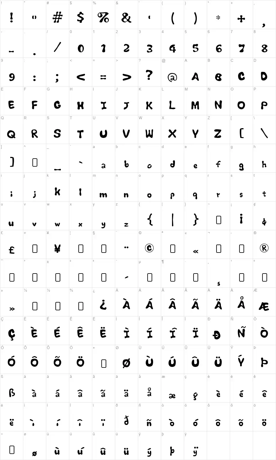 CBeebies Table des caractères CBeebiesfont character map