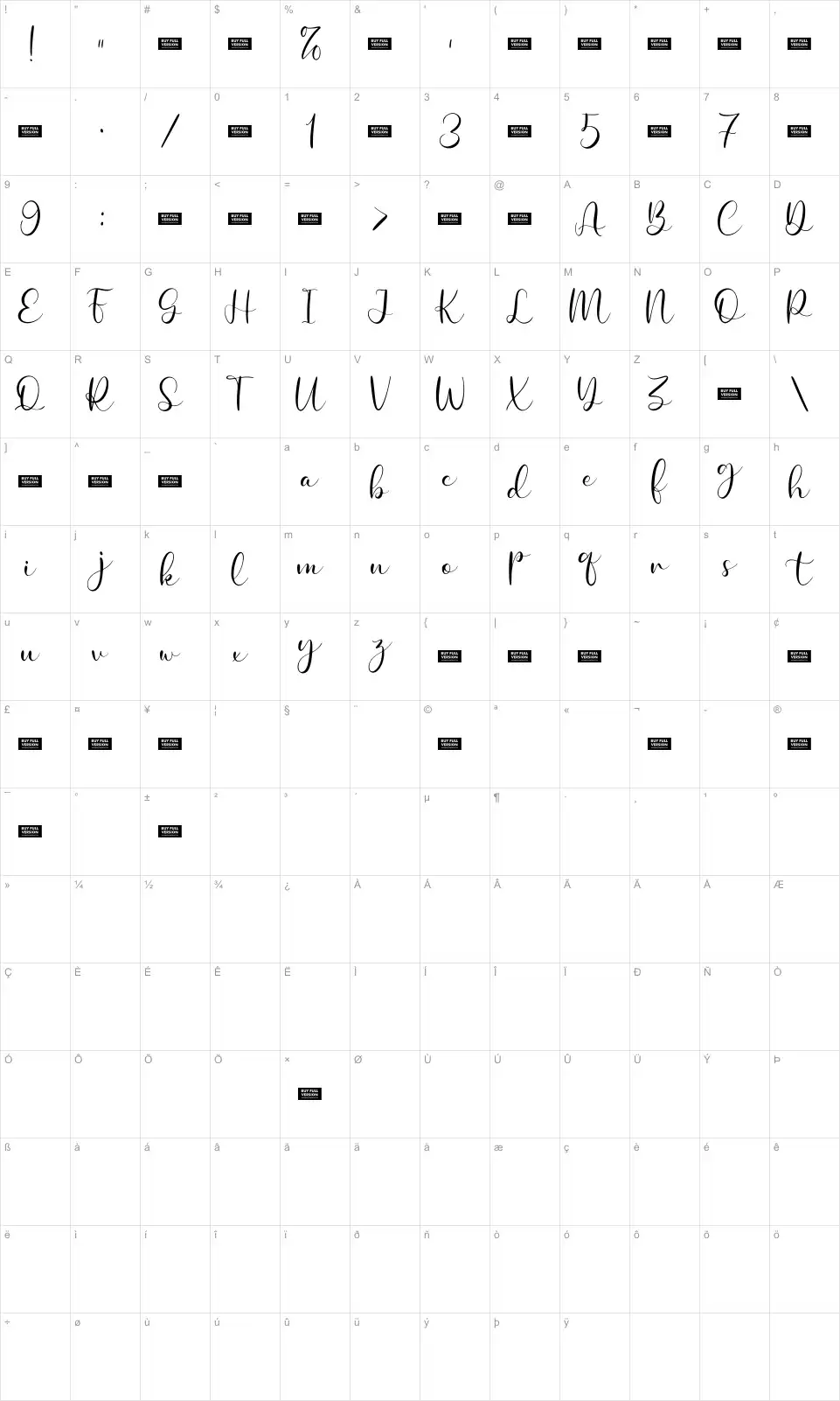 Celindine Table des caractères Celindinefont character map