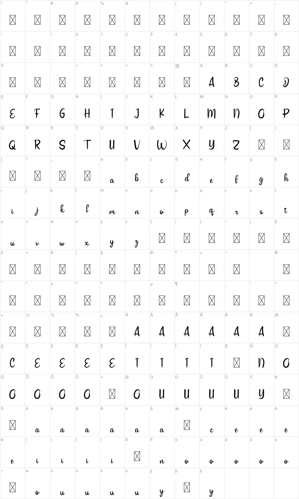 Cepakno Marketfont character map