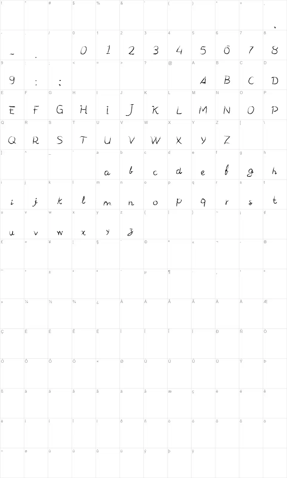 CF Manifestofont character map
