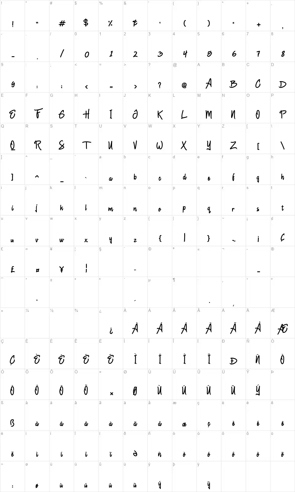 Chagackfont character map