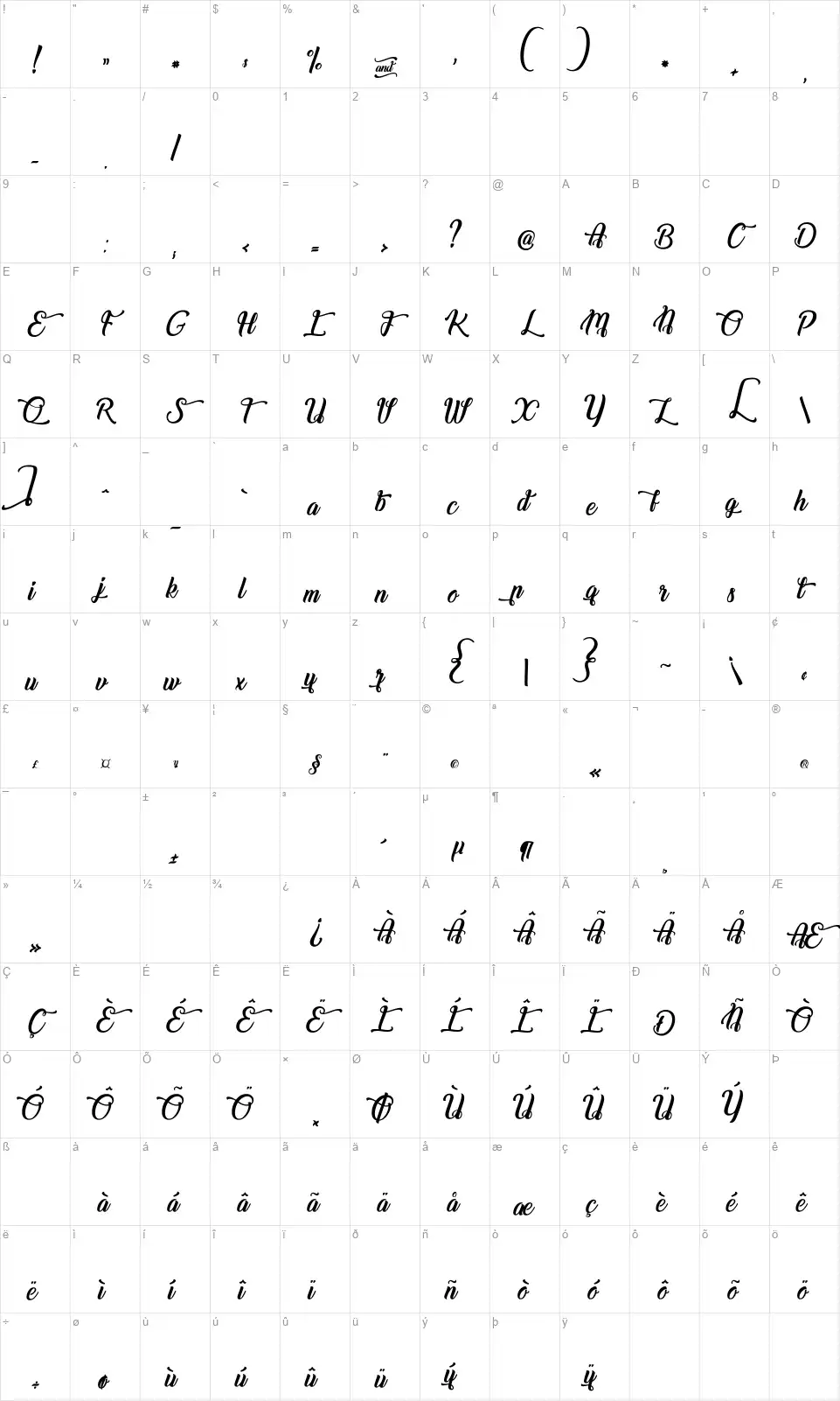 Champion Shipmatefont character map