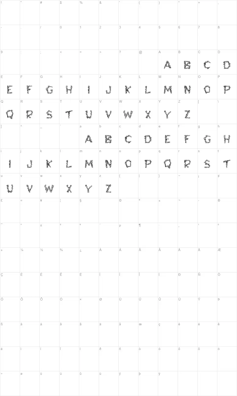 Chamyllefont character map